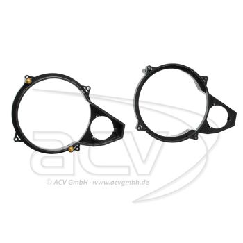 Inele Adaptoare BMW Seria 3(E36)