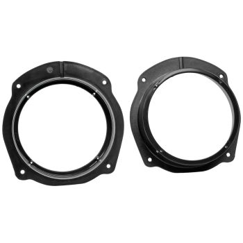 Inele Adaptoare Lancia Delta