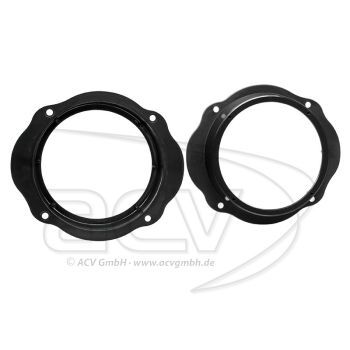 Inele Adaptoare Ford Focus / C-Max / Kuga / Fiesta