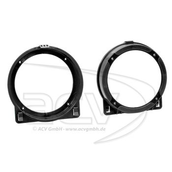 Inele Adaptoare Honda Civic