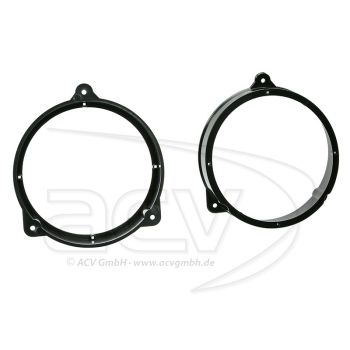 Inele Adaptoare Mercedes CLK-Class(W208)