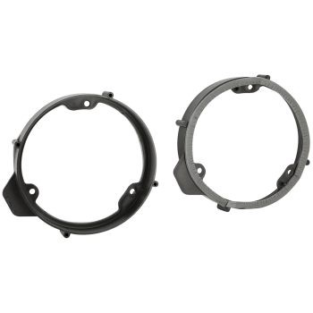 Inele Adaptoare Mercedes A/B/CLA/E-Class 