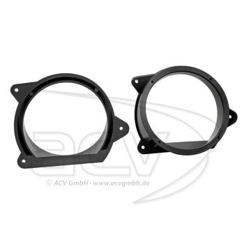 Inele Adaptoare Peugeot 207