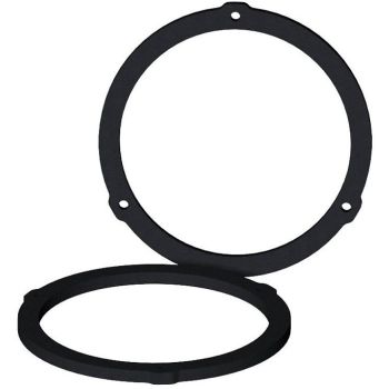Inele Adaptoare Peugeot Expert