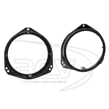 Inele Adaptoare Renault Trafic II