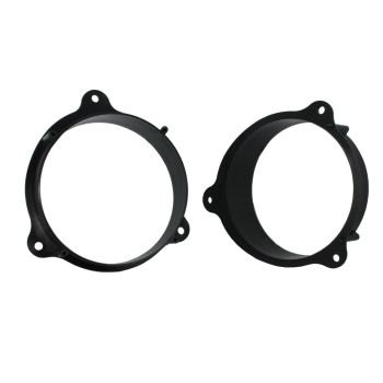 Inele Adaptoare Renault Kangoo