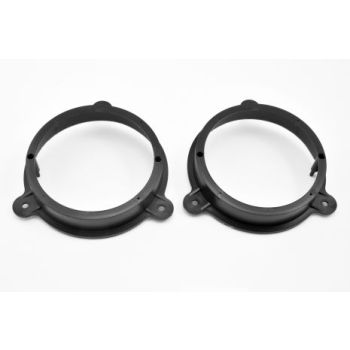 Inele Adaptoare Renault Laguna