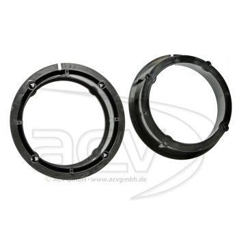 Inele Adaptoare Seat Toledo/Leon