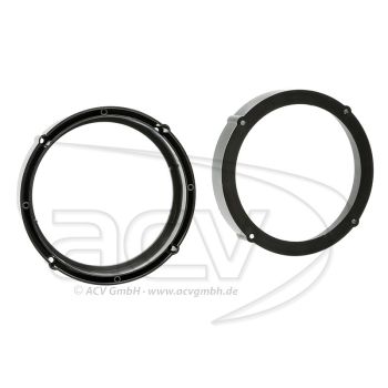 Inele Adaptoare VW Amarok / Crafter / EOS / Golf / Jetta / Lupo / Polo / Tiguan / Touran / New Beetle / T-Roc / UP!