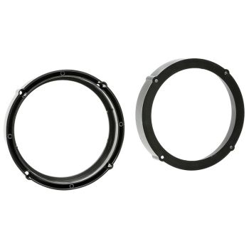 Inele Adaptoare Škoda Fabia / Octavia / Citigo / Kodiaq / Roomster