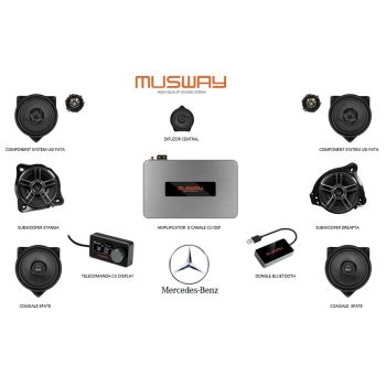 Sistem Audio Hi-Fi Musway Dedicat MERCEDES
