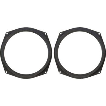 Inele Adaptoare BMW Seria 1/Seria 3/Seria 5/Z4