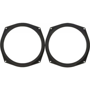 Inele Adaptoare BMW Seria 1/Seria 3/Seria 5/Z4