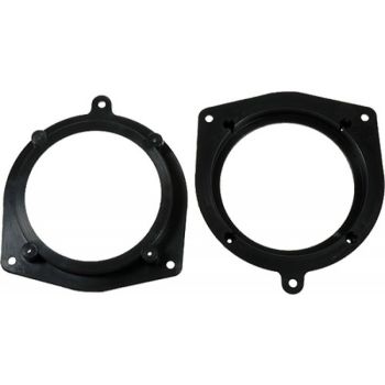 Inele Adaptoare Toyota Avensis / Yaris