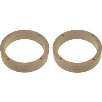 Inele Adaptoare VW Bora/VW Golf IV/VW Passat/VW Passat Variant