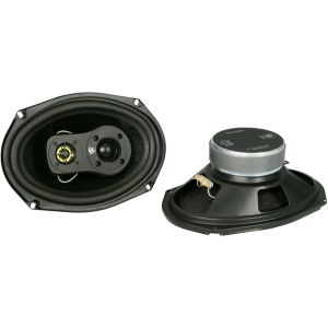 DLS Performance 960