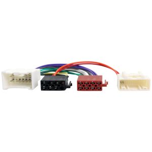 Conectori ISO Dacia Duster / Logan / Sandero / Dokker / Lodgy