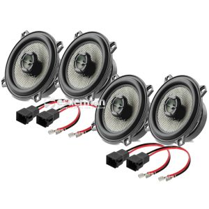 Focal Access Dacia Duster