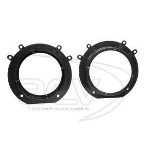 Inele Adaptoare Citroën Jumpy III