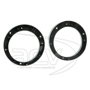 Inele Adaptoare Mercedes E-Class(W210)