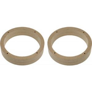 Inele Adaptoare VW Bora/VW Golf IV/VW Passat/VW Passat Variant